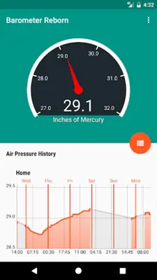 Barometer Reborn 2023 android App screenshot 7